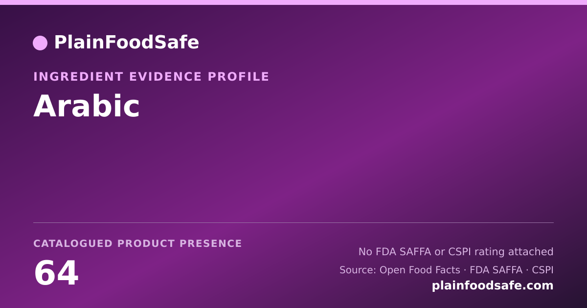 Share card for Arabic Food Ingredient Evidence Profile