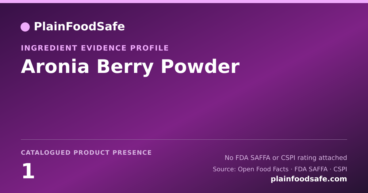 Share card for Aronia Berry Powder Food Ingredient Evidence Profile