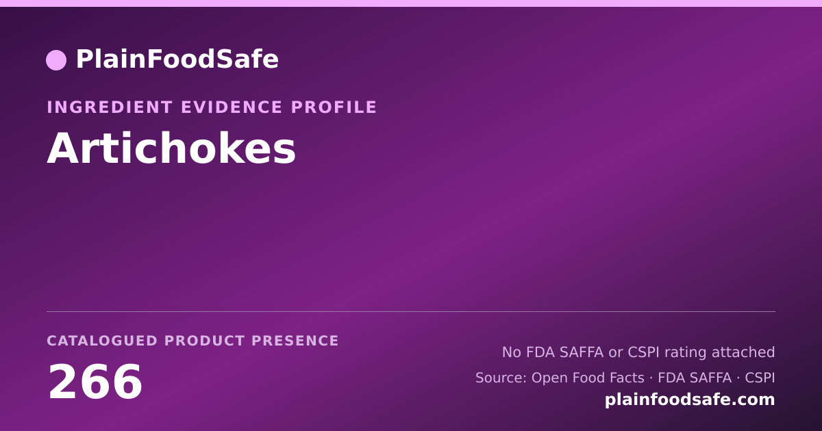 Share card for Artichokes Food Ingredient Evidence Profile