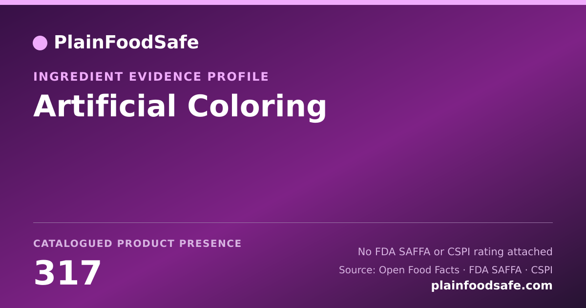 Share card for Artificial Coloring Food Ingredient Evidence Profile