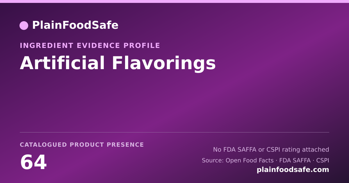 Share card for Artificial Flavorings Food Ingredient Evidence Profile