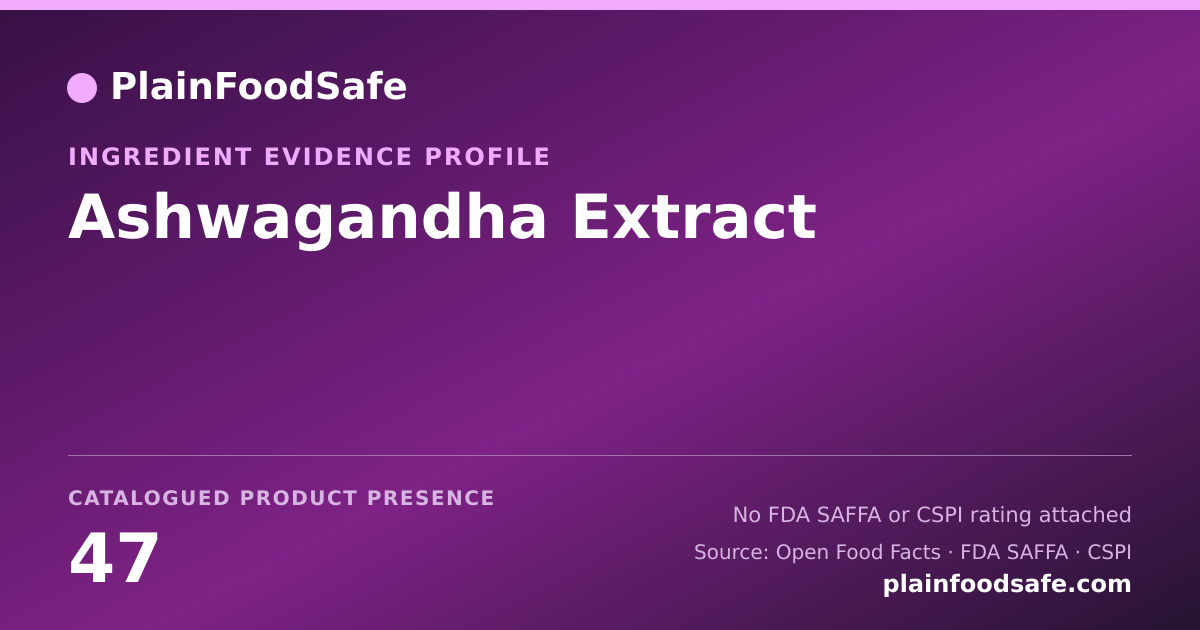 Share card for Ashwagandha Extract Food Ingredient Evidence Profile