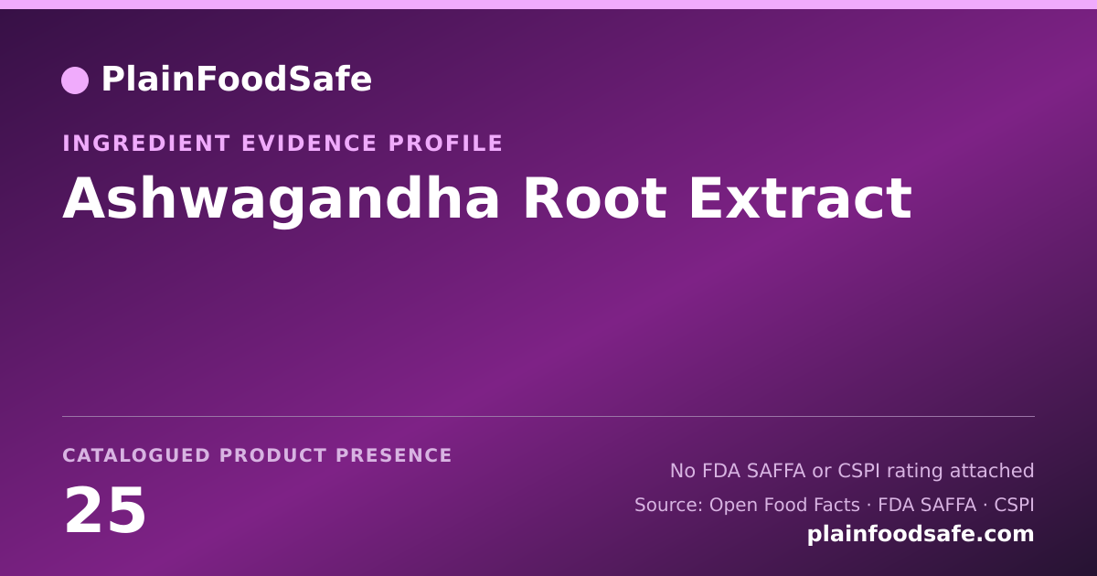 Share card for Ashwagandha Root Extract Food Ingredient Evidence Profile