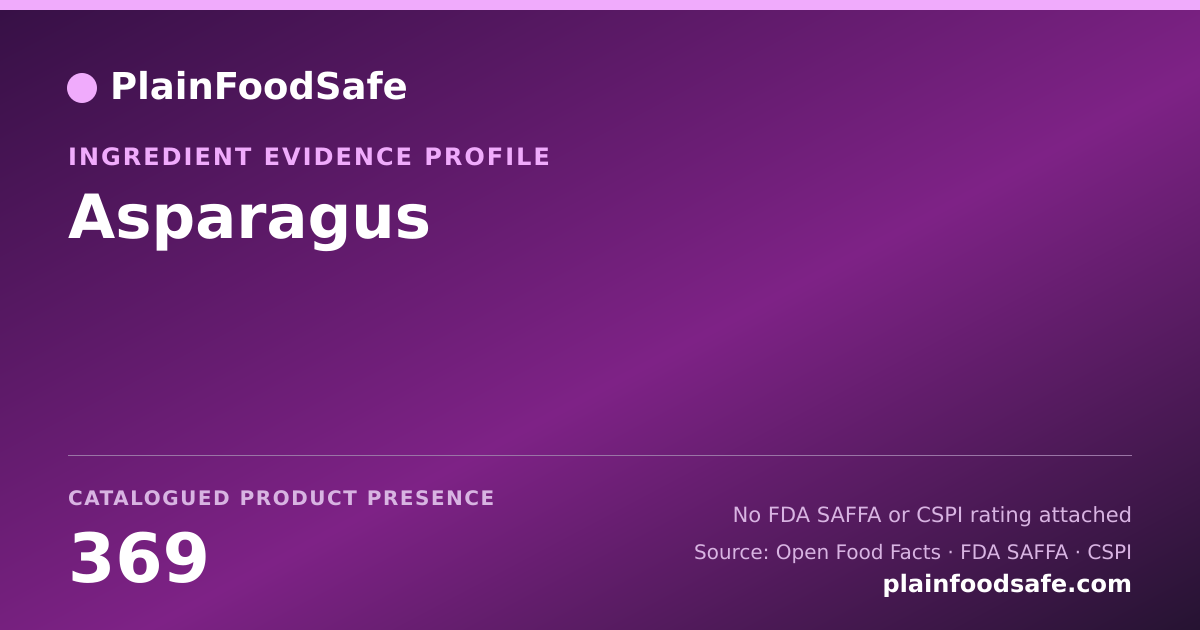 Share card for Asparagus Food Ingredient Evidence Profile
