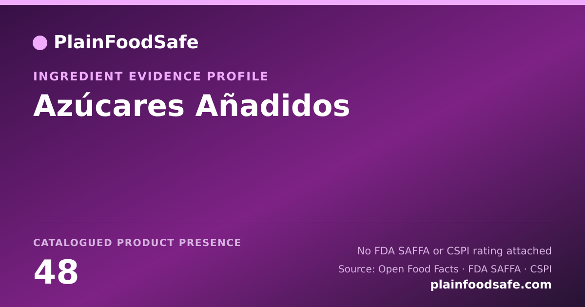 Share card for Azúcares Añadidos Food Ingredient Evidence Profile