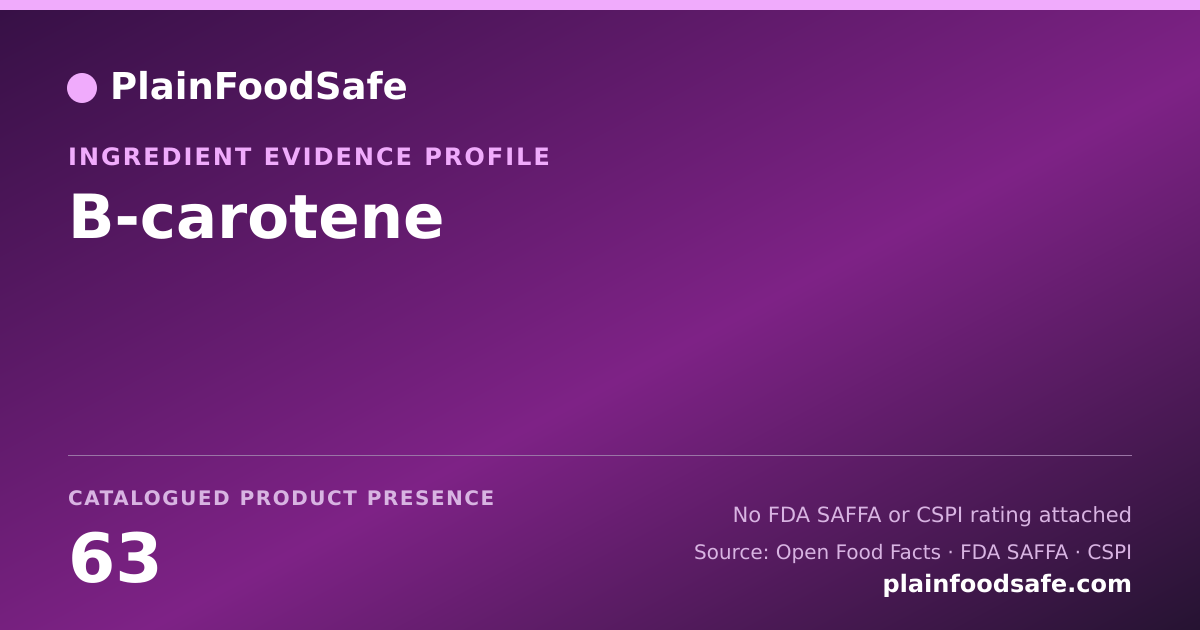 Share card for B-carotene Food Ingredient Evidence Profile