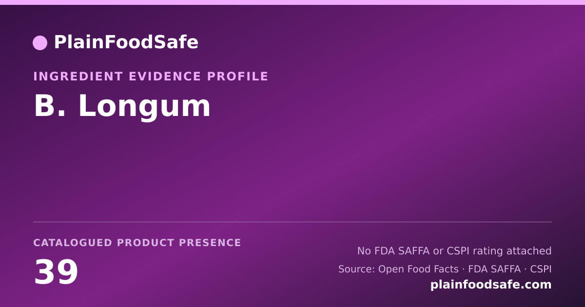 Share card for B. Longum Food Ingredient Evidence Profile