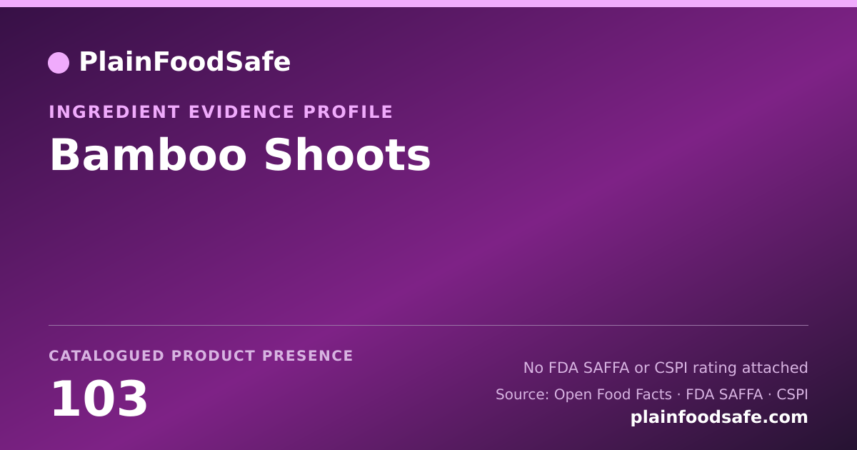 Share card for Bamboo Shoots Food Ingredient Evidence Profile