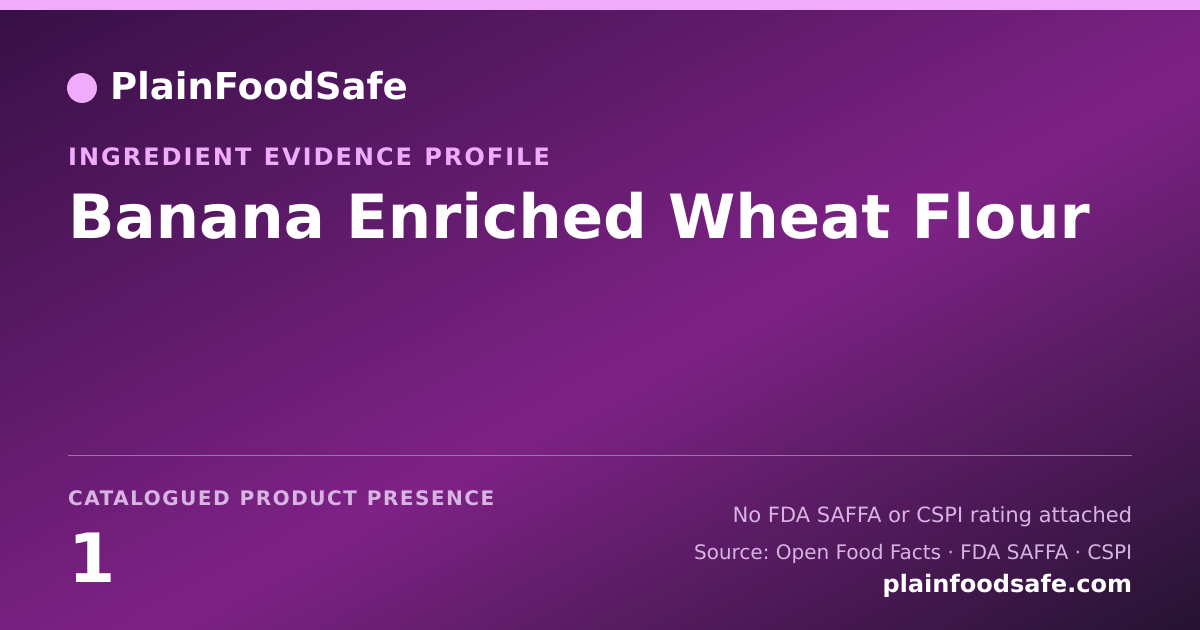 Share card for Banana Enriched Wheat Flour Food Ingredient Evidence Profile