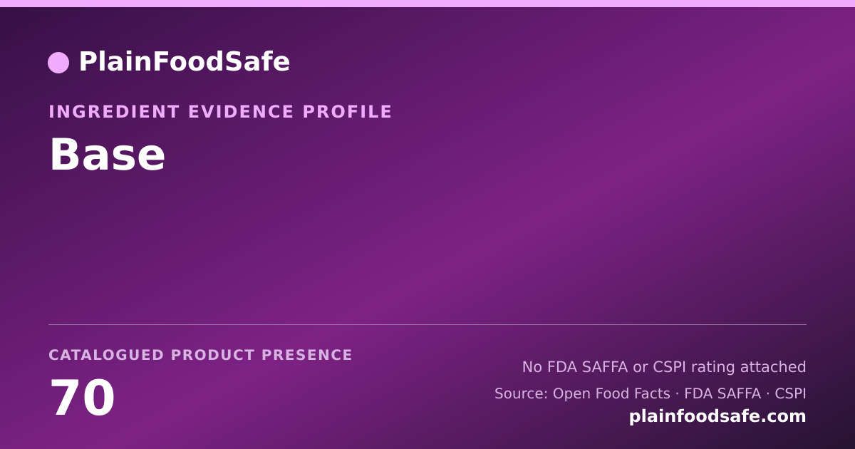 Share card for Base Food Ingredient Evidence Profile
