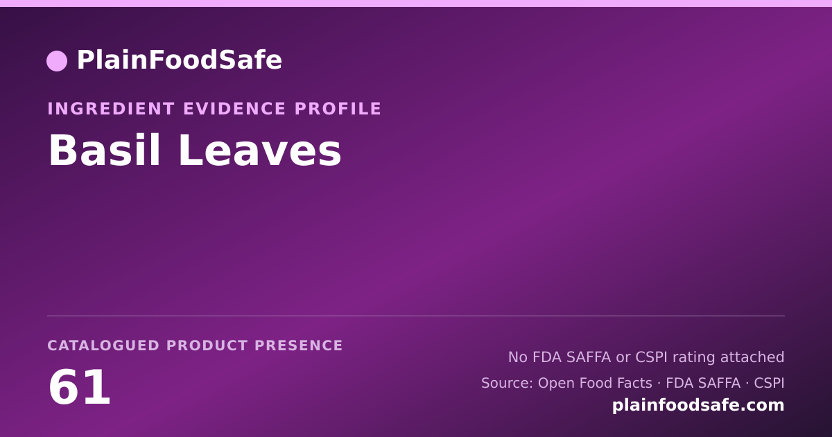 Share card for Basil Leaves Food Ingredient Evidence Profile