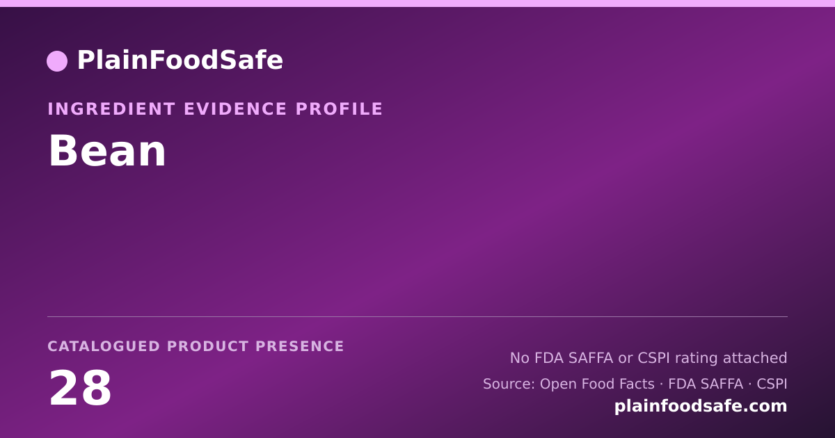 Share card for Bean Food Ingredient Evidence Profile