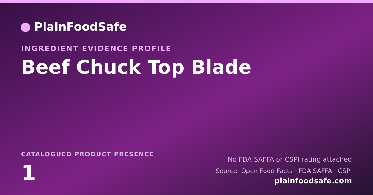 Share card for Beef Chuck Top Blade Food Ingredient Evidence Profile
