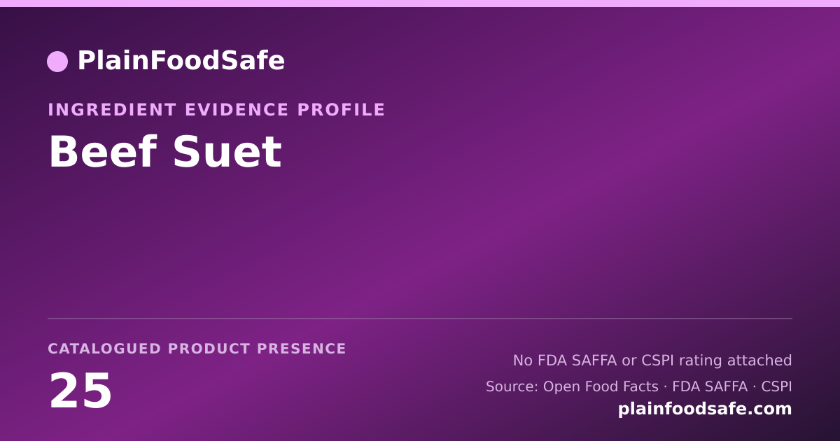 Share card for Beef Suet Food Ingredient Evidence Profile