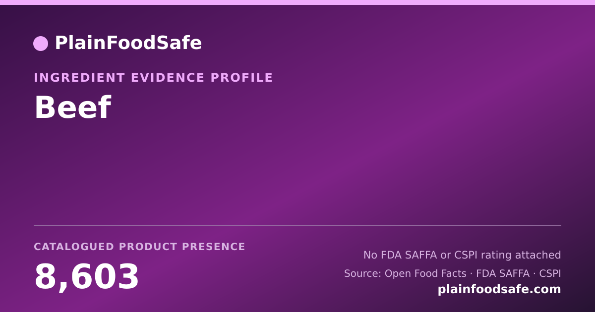 Share card for Beef Food Ingredient Evidence Profile