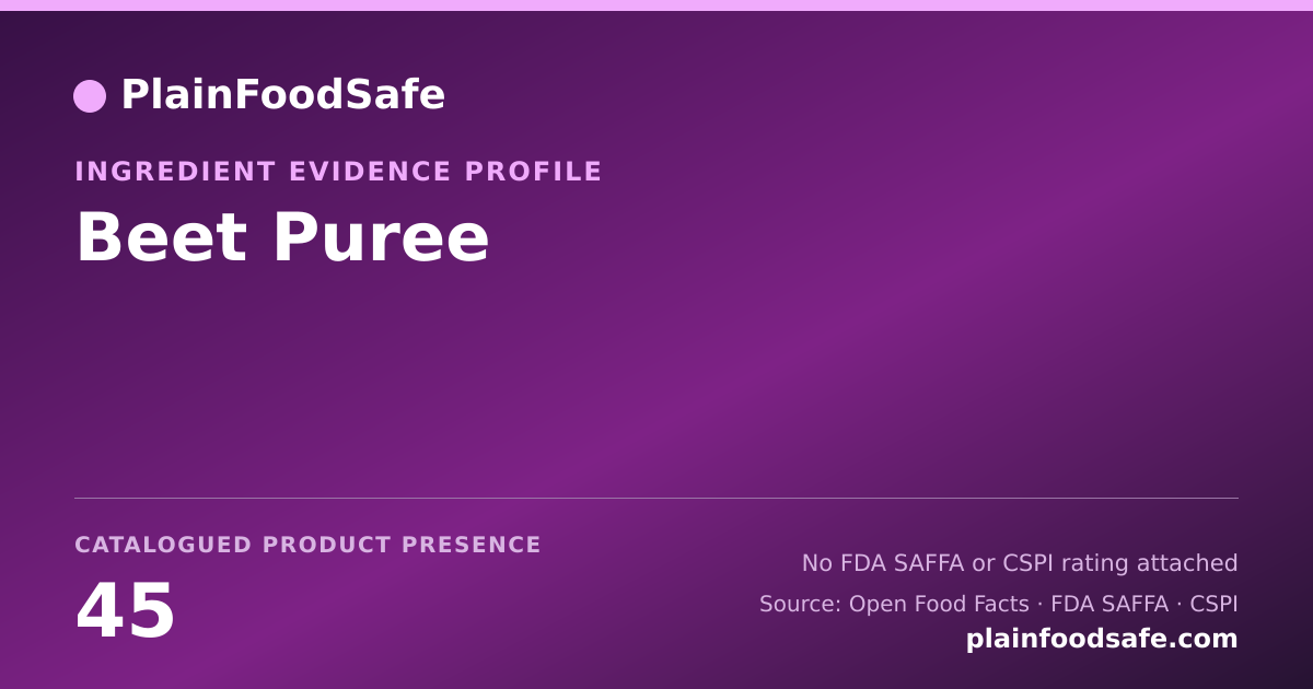 Share card for Beet Puree Food Ingredient Evidence Profile