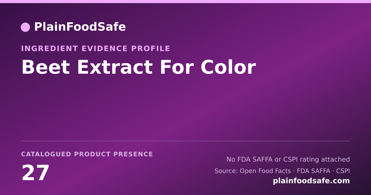 Share card for Beet Extract For Color Food Ingredient Evidence Profile