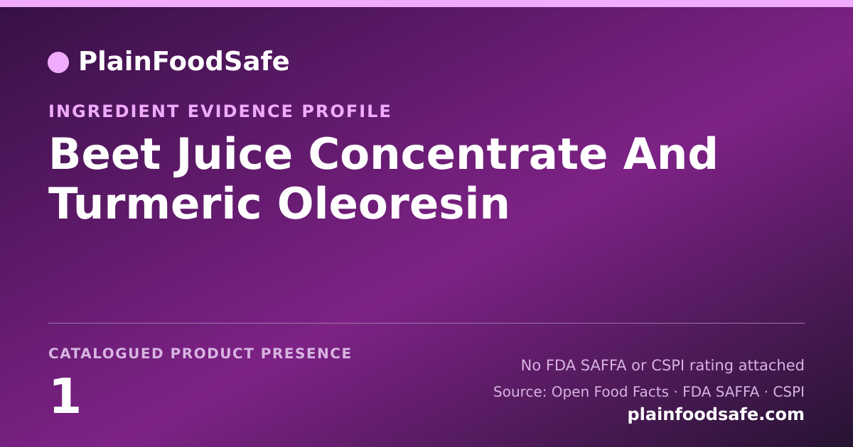 Share card for Beet Juice Concentrate And Turmeric Oleoresin Food Ingredient Evidence Profile