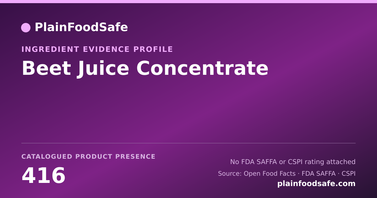Share card for Beet Juice Concentrate Food Ingredient Evidence Profile