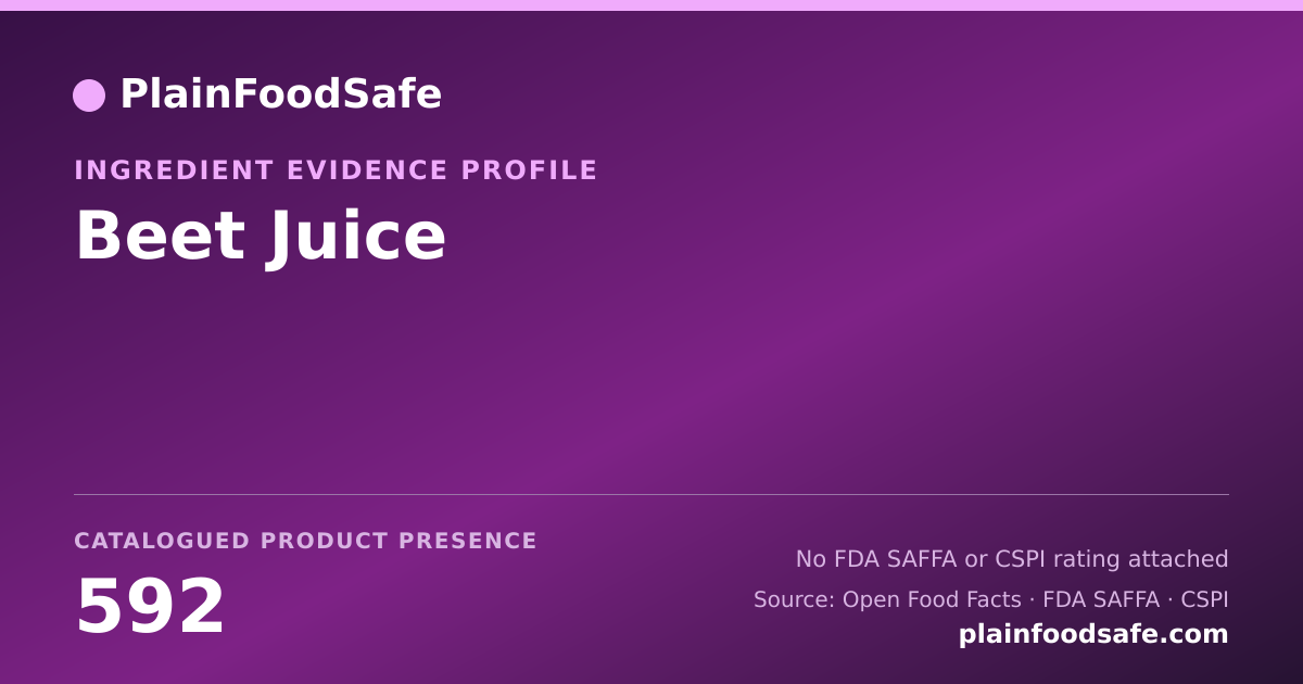Share card for Beet Juice Food Ingredient Evidence Profile