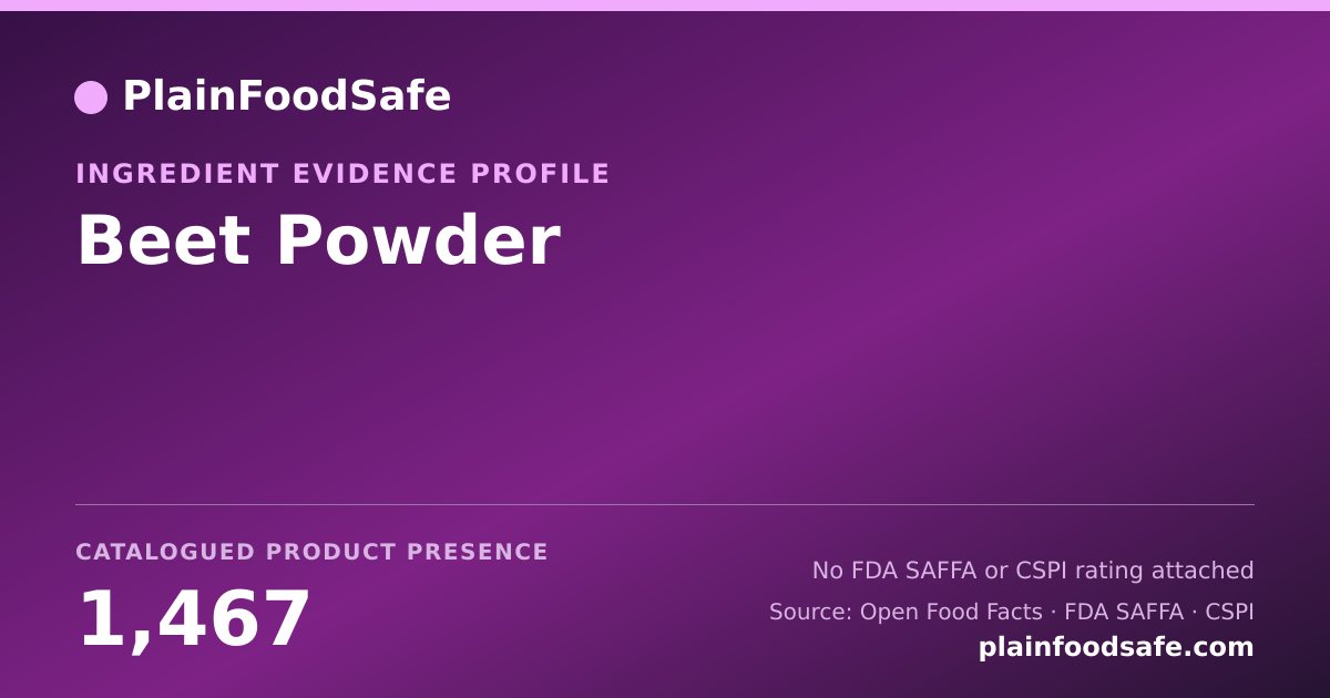 Share card for Beet Powder Food Ingredient Evidence Profile