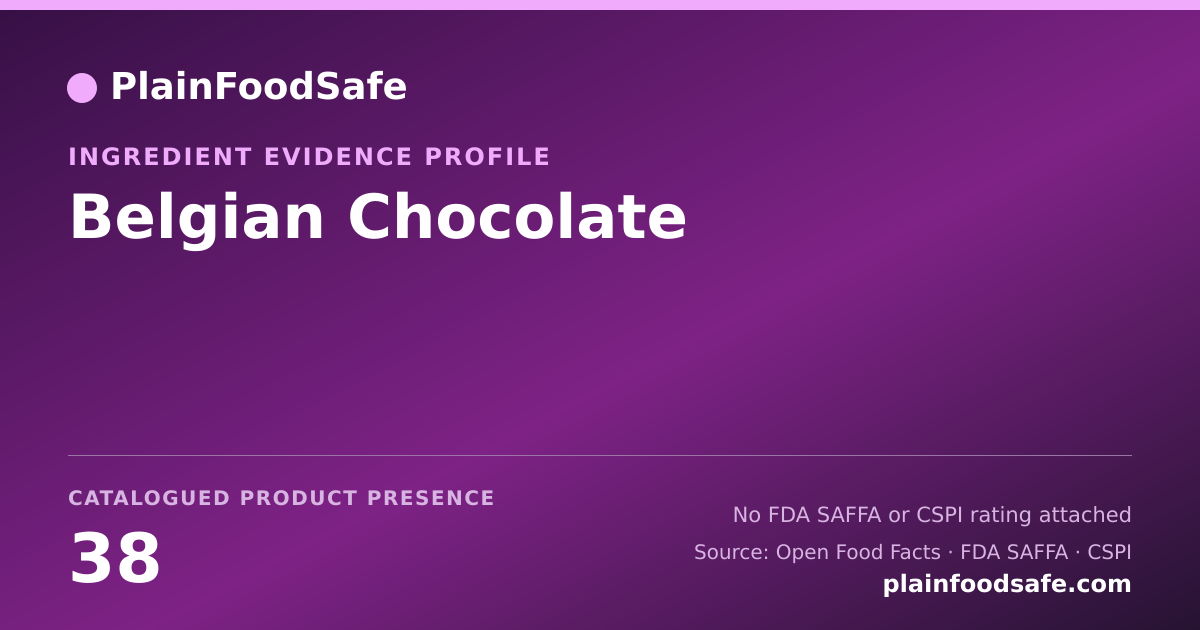 Share card for Belgian Chocolate Food Ingredient Evidence Profile