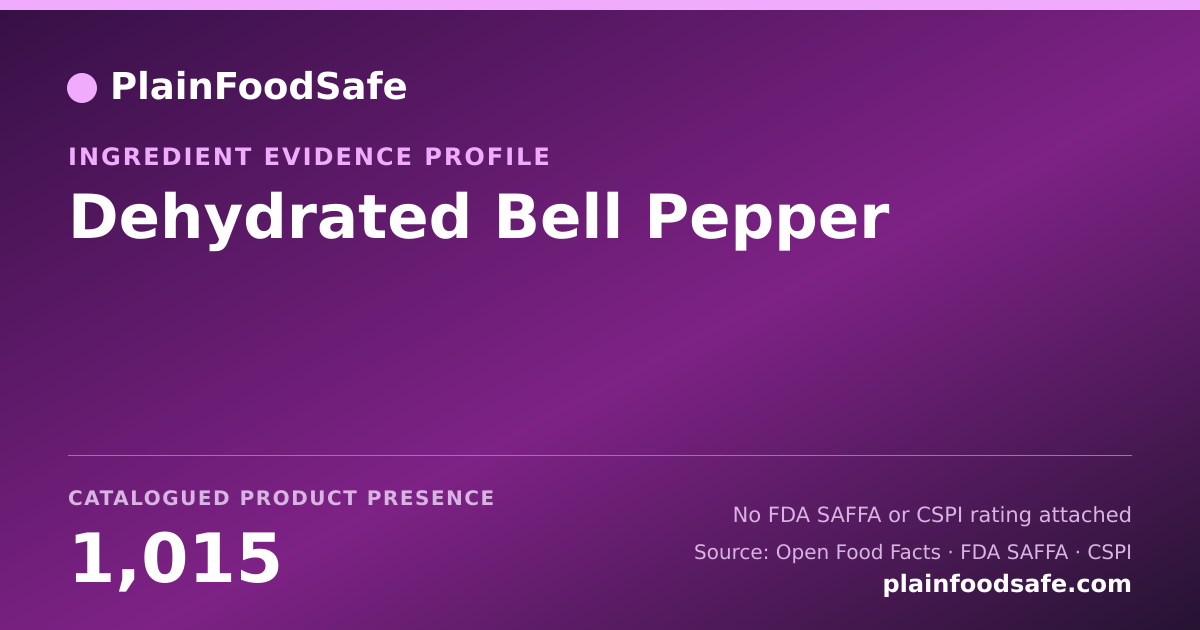 Share card for Dehydrated Bell Pepper Food Ingredient Evidence Profile