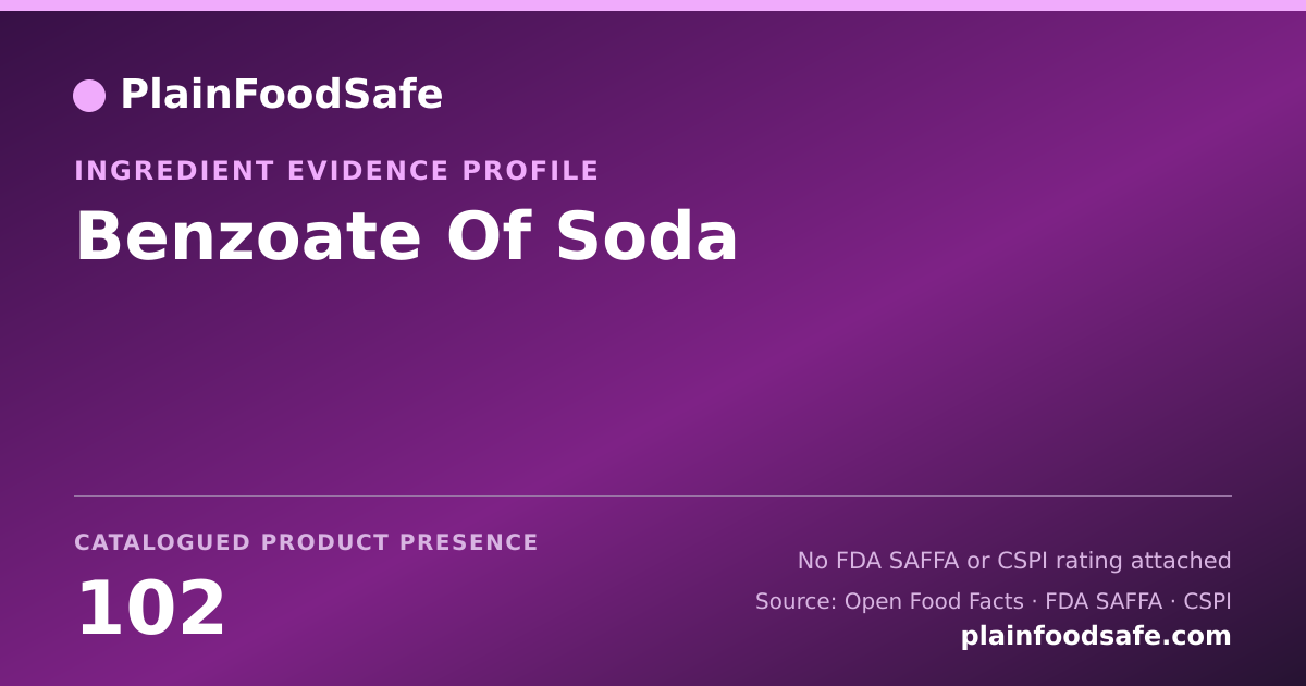 Share card for Benzoate Of Soda Food Ingredient Evidence Profile