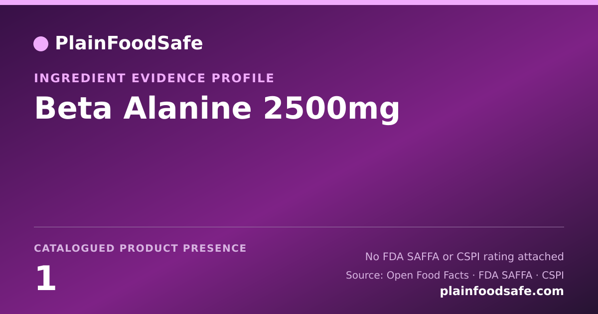 Share card for Beta Alanine 2500mg Food Ingredient Evidence Profile