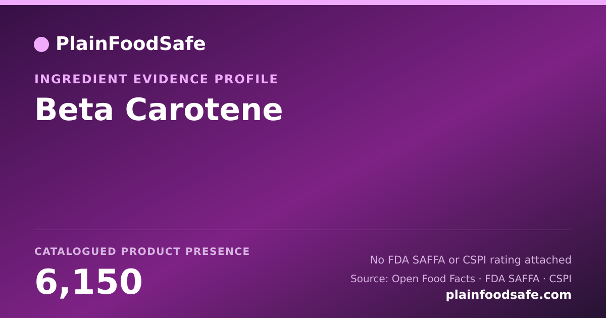 Share card for Beta Carotene Food Ingredient Evidence Profile