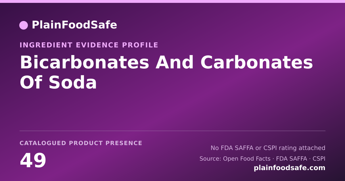 Share card for Bicarbonates And Carbonates Of Soda Food Ingredient Evidence Profile