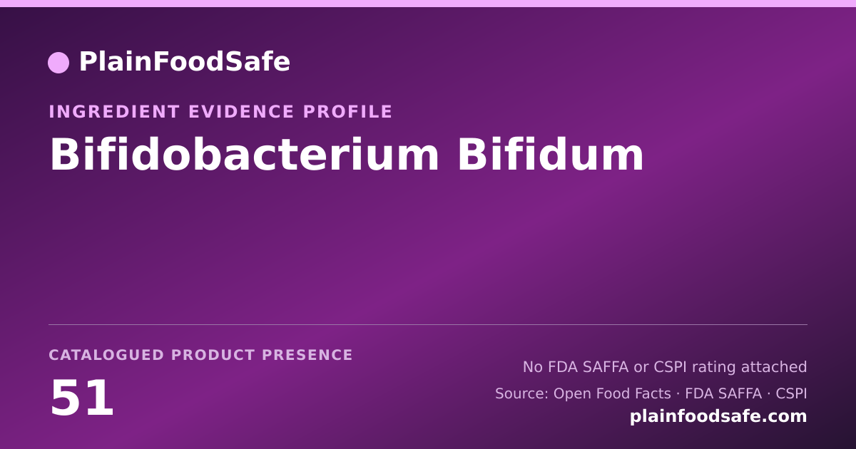Share card for Bifidobacterium Bifidum Food Ingredient Evidence Profile