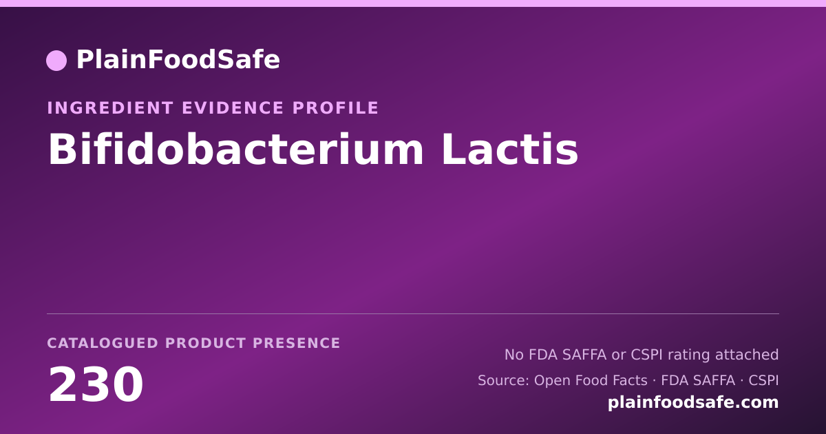 Share card for Bifidobacterium Lactis Food Ingredient Evidence Profile