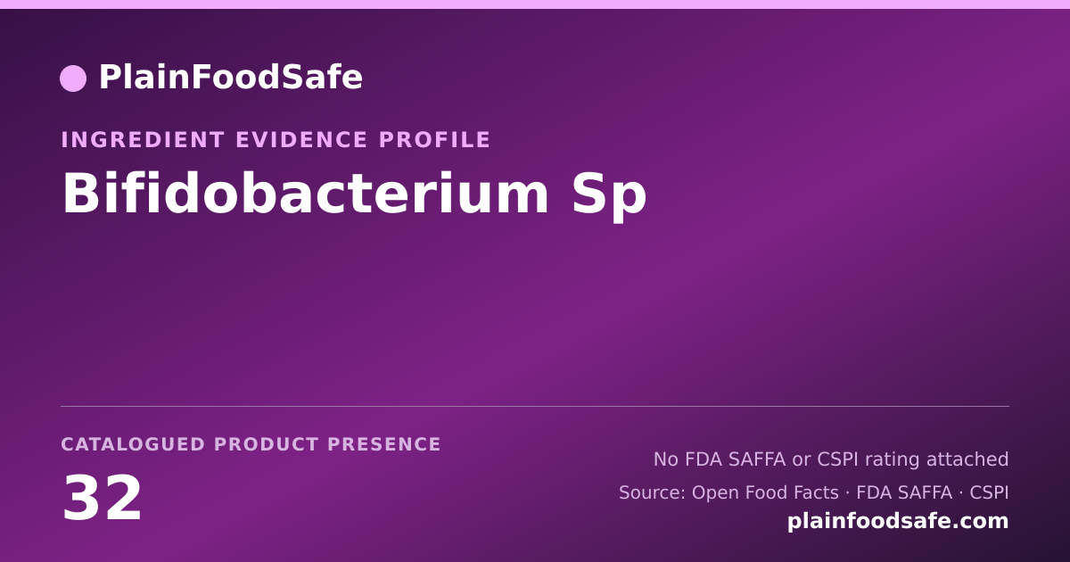 Share card for Bifidobacterium Sp Food Ingredient Evidence Profile