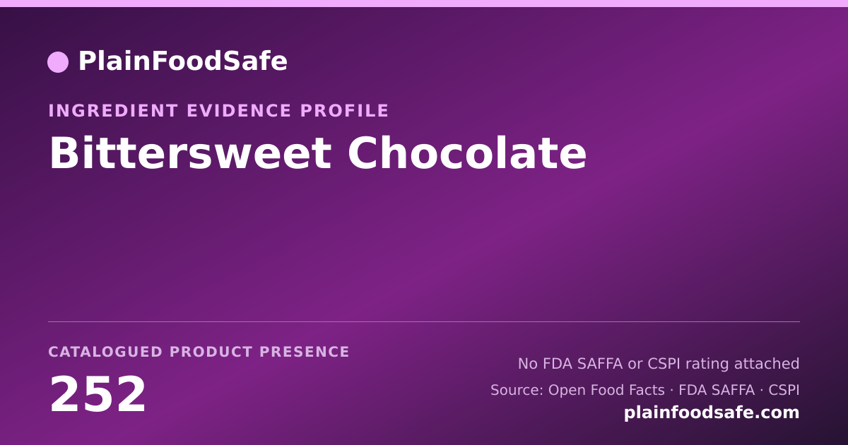 Share card for Bittersweet Chocolate Food Ingredient Evidence Profile