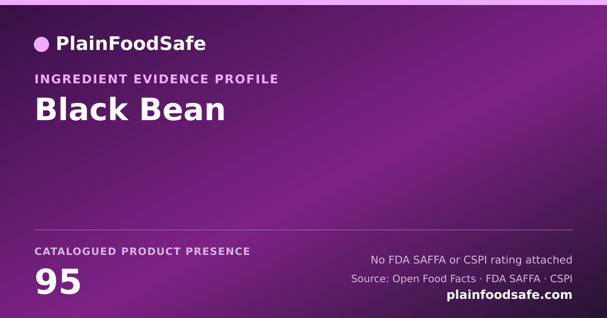 Share card for Black Bean Food Ingredient Evidence Profile