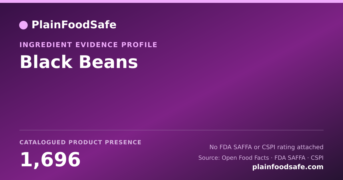 Share card for Black Beans Food Ingredient Evidence Profile
