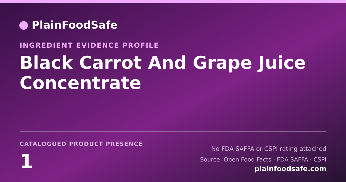 Share card for Black Carrot And Grape Juice Concentrate Food Ingredient Evidence Profile