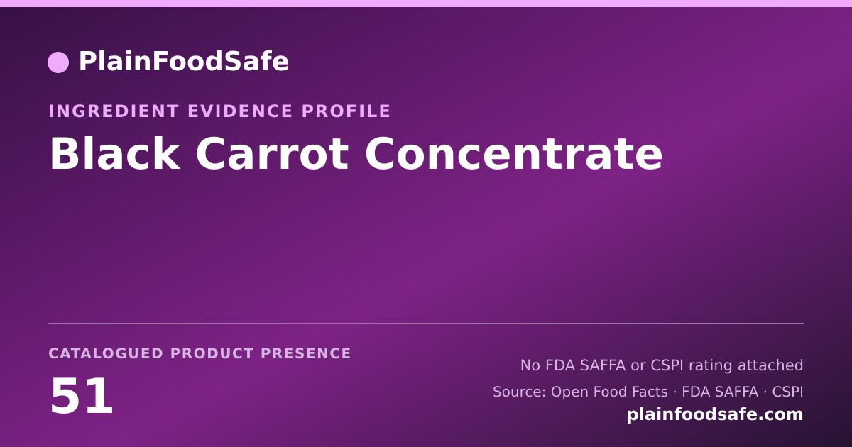 Share card for Black Carrot Concentrate Food Ingredient Evidence Profile