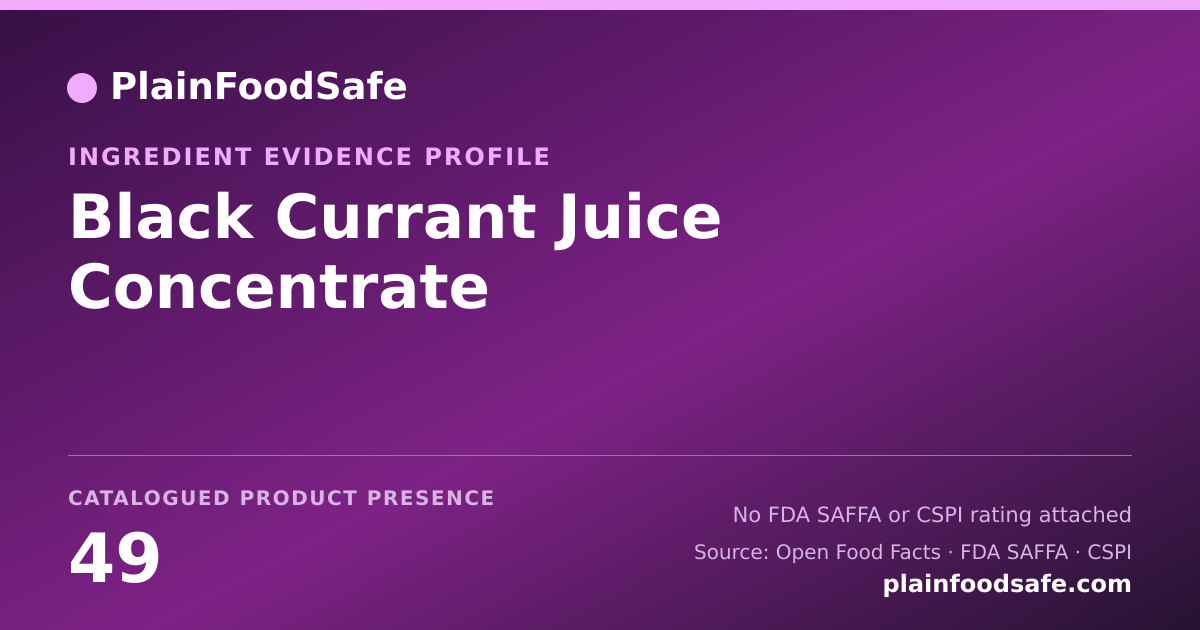 Share card for Black Currant Juice Concentrate Food Ingredient Evidence Profile