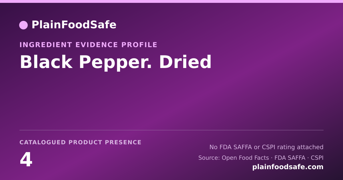 Share card for Black Pepper. Dried Food Ingredient Evidence Profile