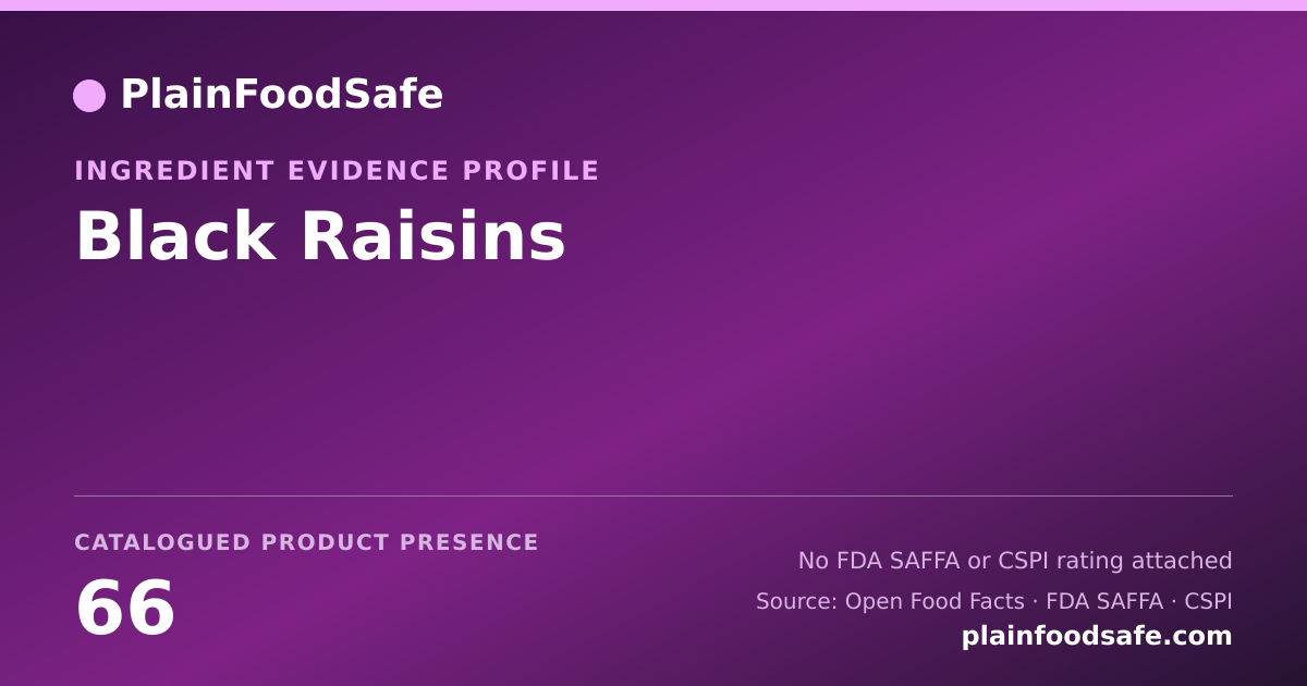 Share card for Black Raisins Food Ingredient Evidence Profile