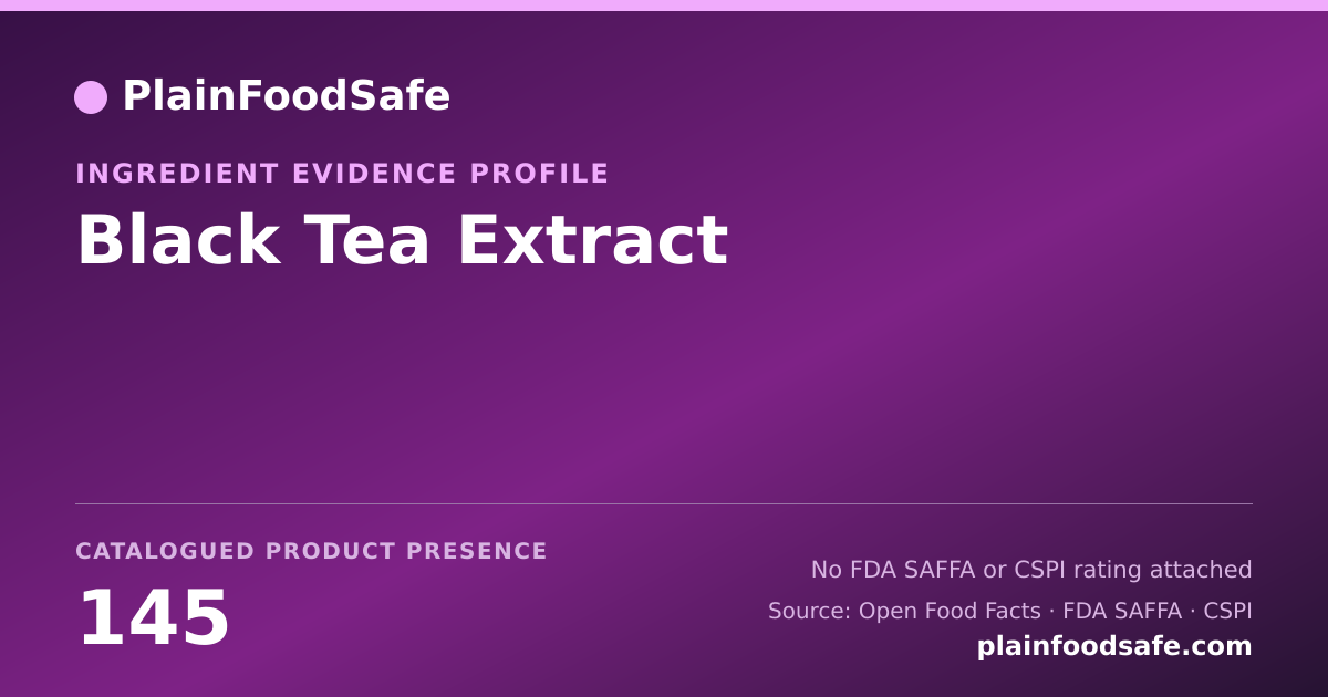 Share card for Black Tea Extract Food Ingredient Evidence Profile