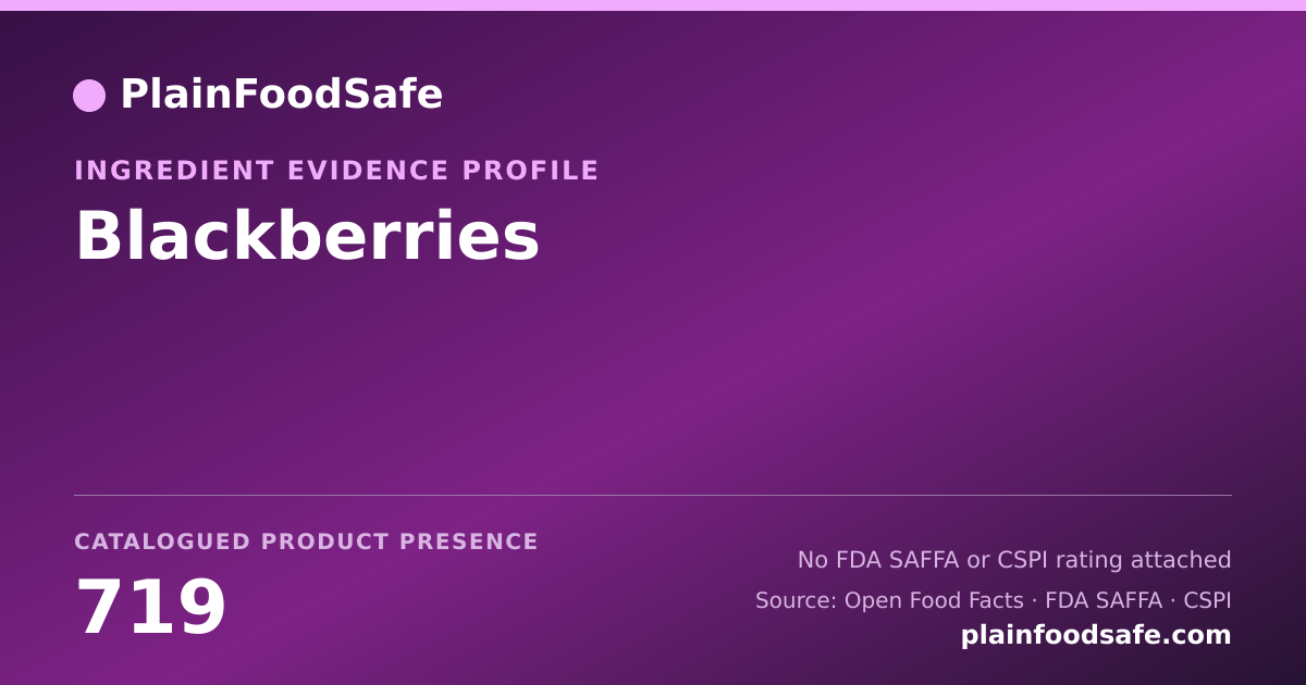 Share card for Blackberries Food Ingredient Evidence Profile