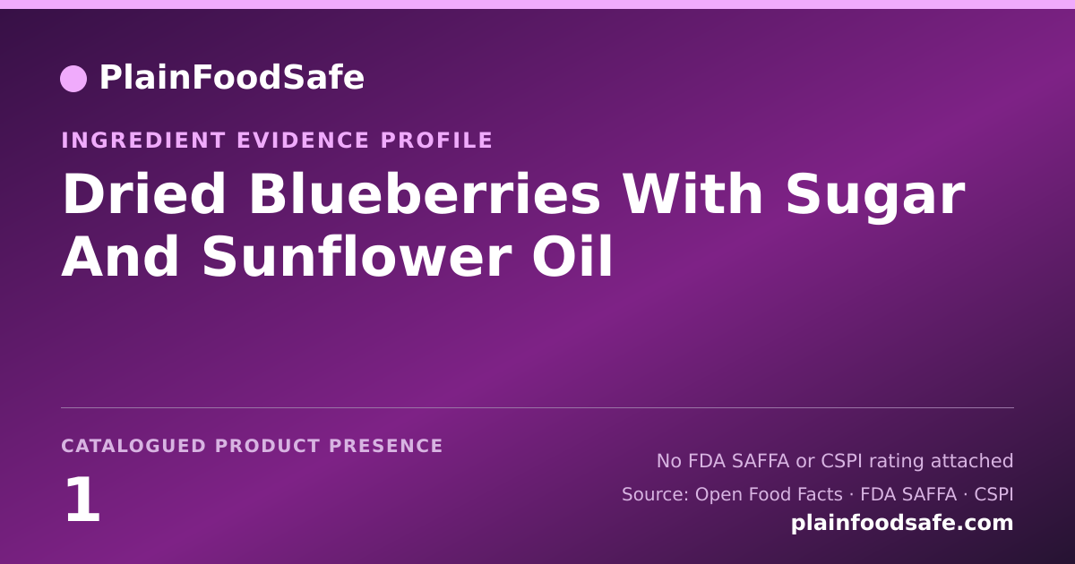 Share card for Dried Blueberries With Sugar And Sunflower Oil Food Ingredient Evidence Profile