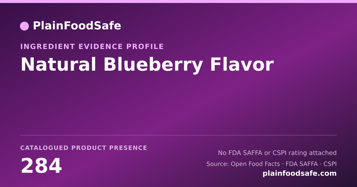 Share card for Natural Blueberry Flavor Food Ingredient Evidence Profile