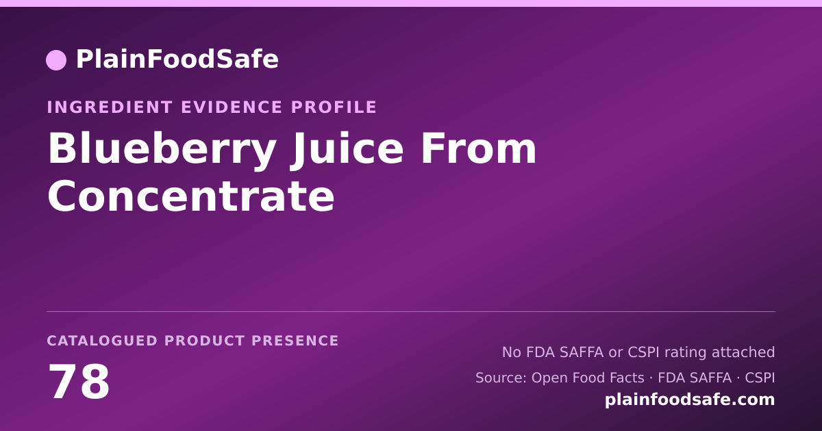 Share card for Blueberry Juice From Concentrate Food Ingredient Evidence Profile