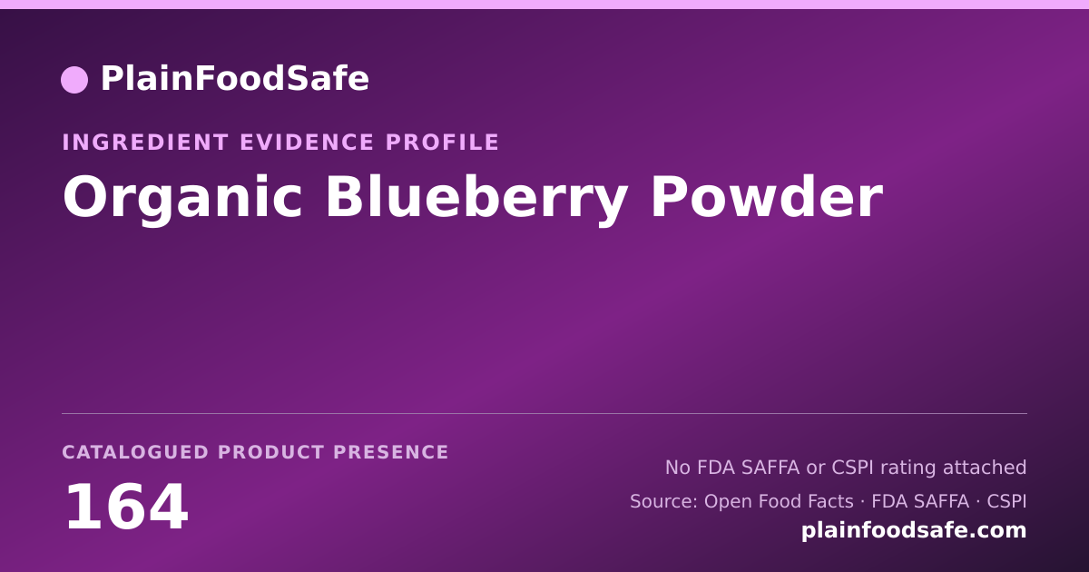 Share card for Organic Blueberry Powder Food Ingredient Evidence Profile