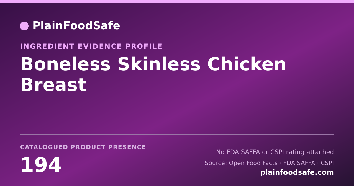 Share card for Boneless Skinless Chicken Breast Food Ingredient Evidence Profile