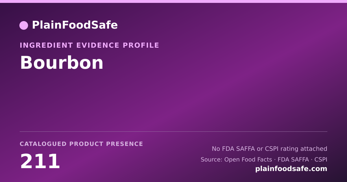Share card for Bourbon Food Ingredient Evidence Profile